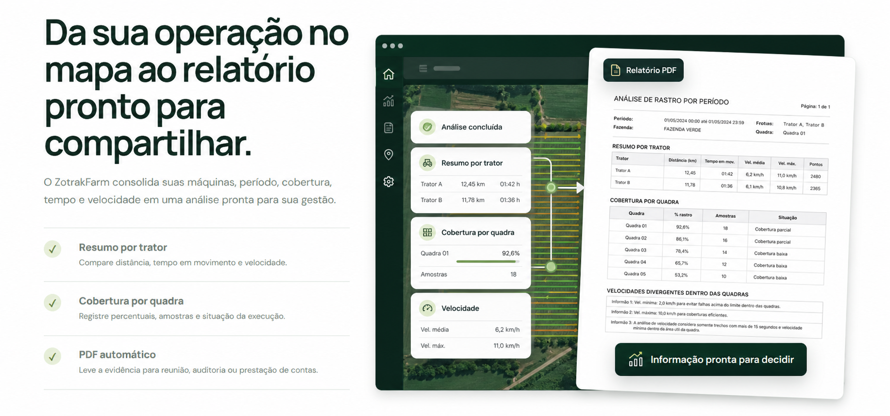 Do mapa analisado aos indicadores consolidados e ao relatório PDF pronto para decidir